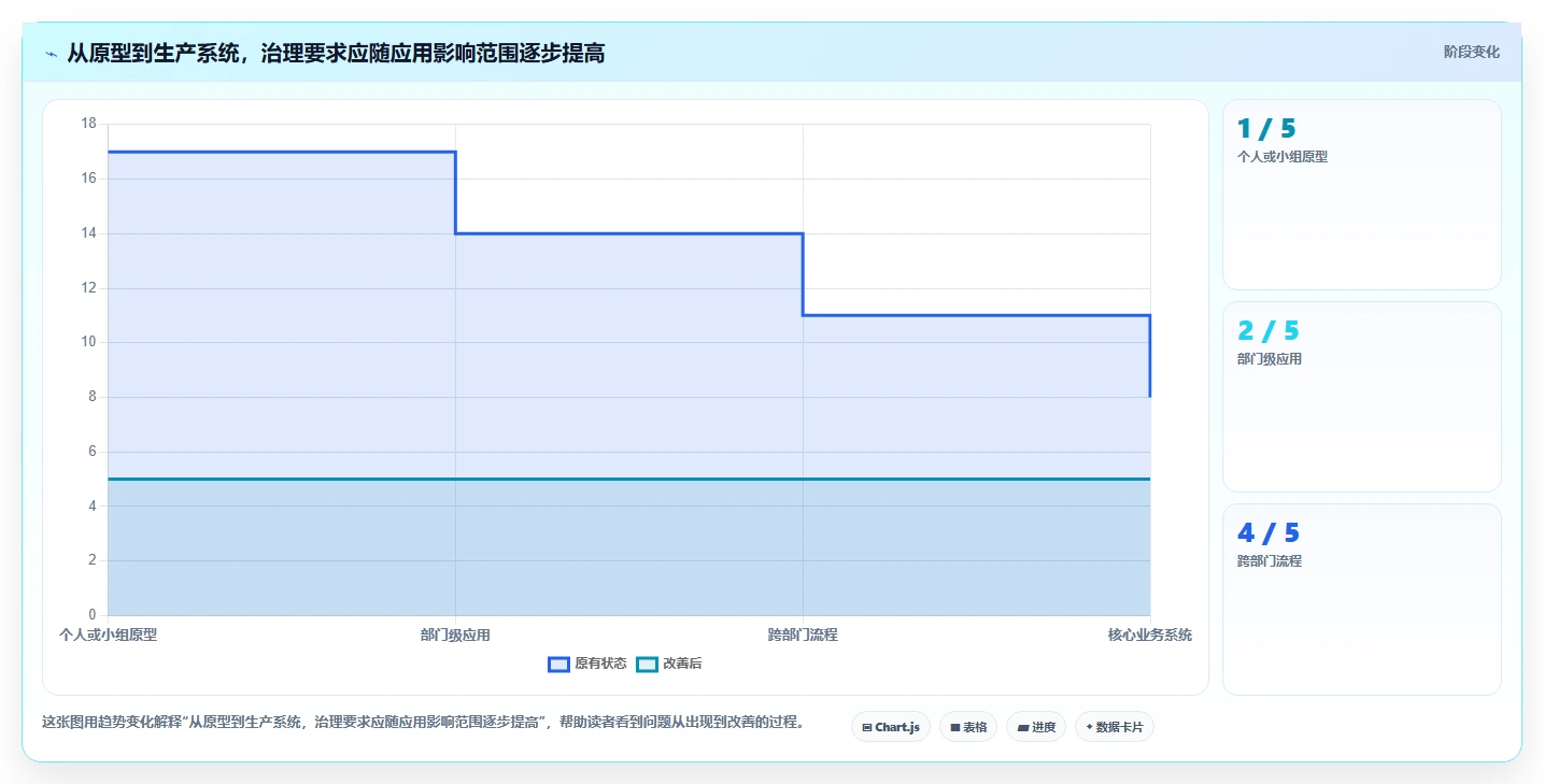 2026年软件定制开发平台有哪些?6大热门工具深度对比
