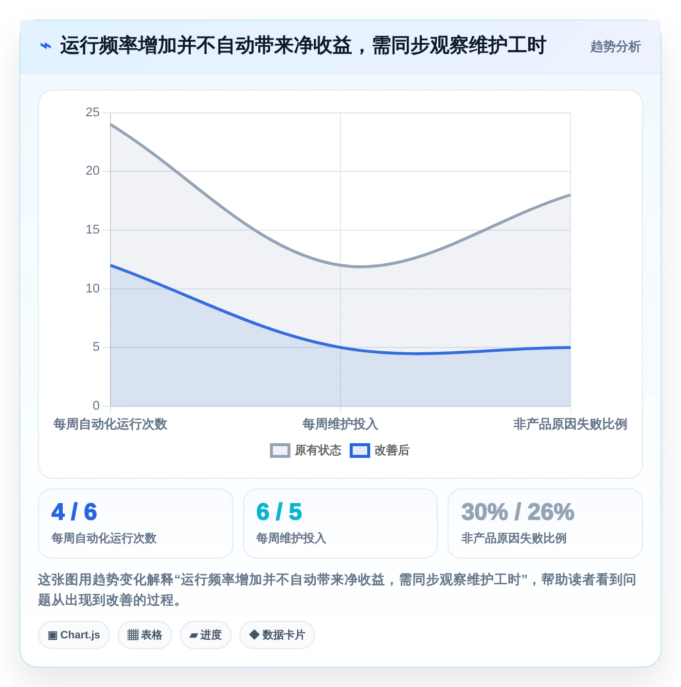 提升测试质量:2026年6大热门功能测试工具盘点