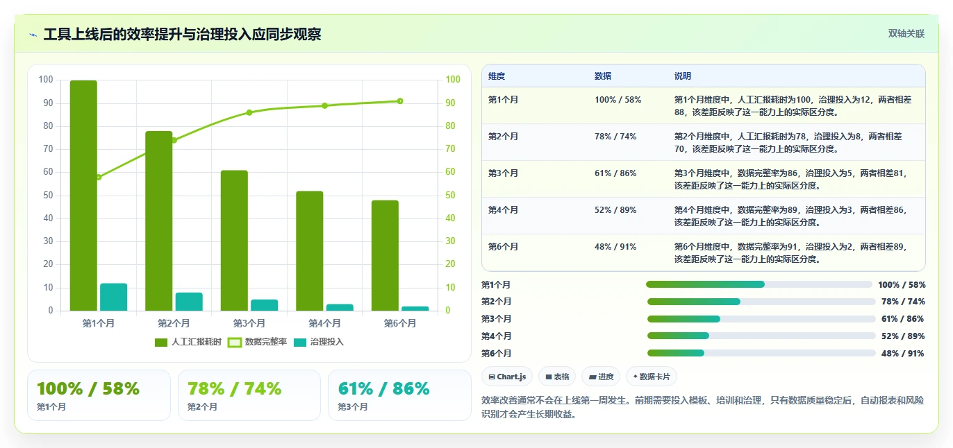选对工具事半功倍:2026年6大各大厂首选的项目管理软件推荐