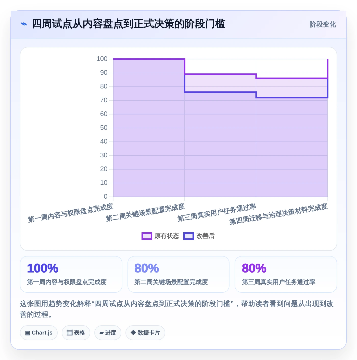2026年效率新选择:6款热门文档管理关联工具大比拼