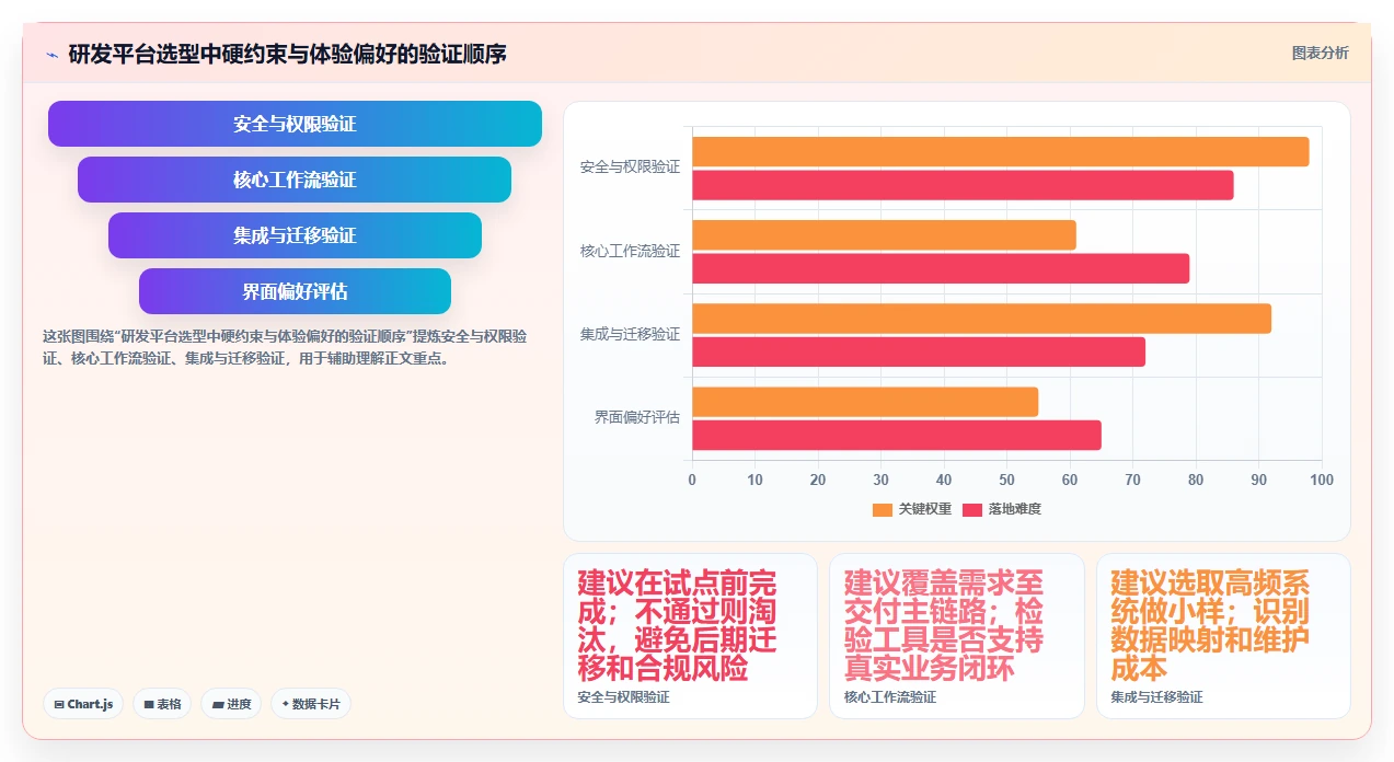 2026年项目管理平台urs大比拼：8款顶级工具助力研发效率提升