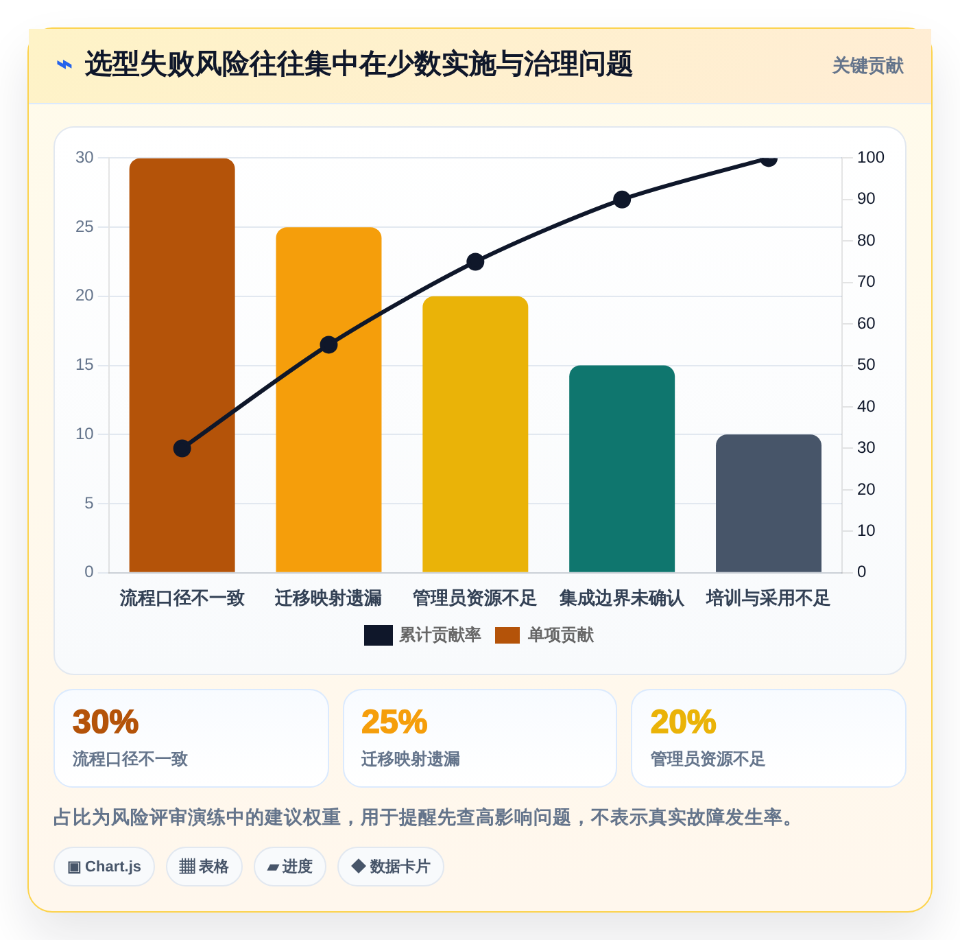 研发团队必备：2026年7款优质计划定制软件选型指南