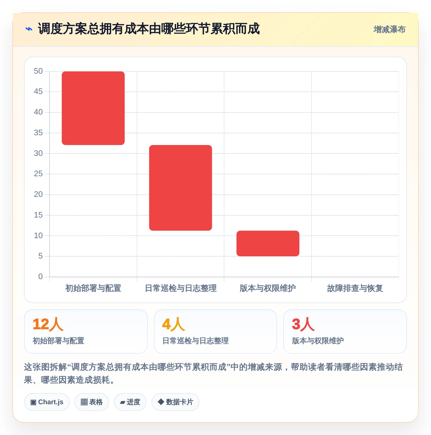 2026年效率神器:6大bat任务计划程序工具全面对比