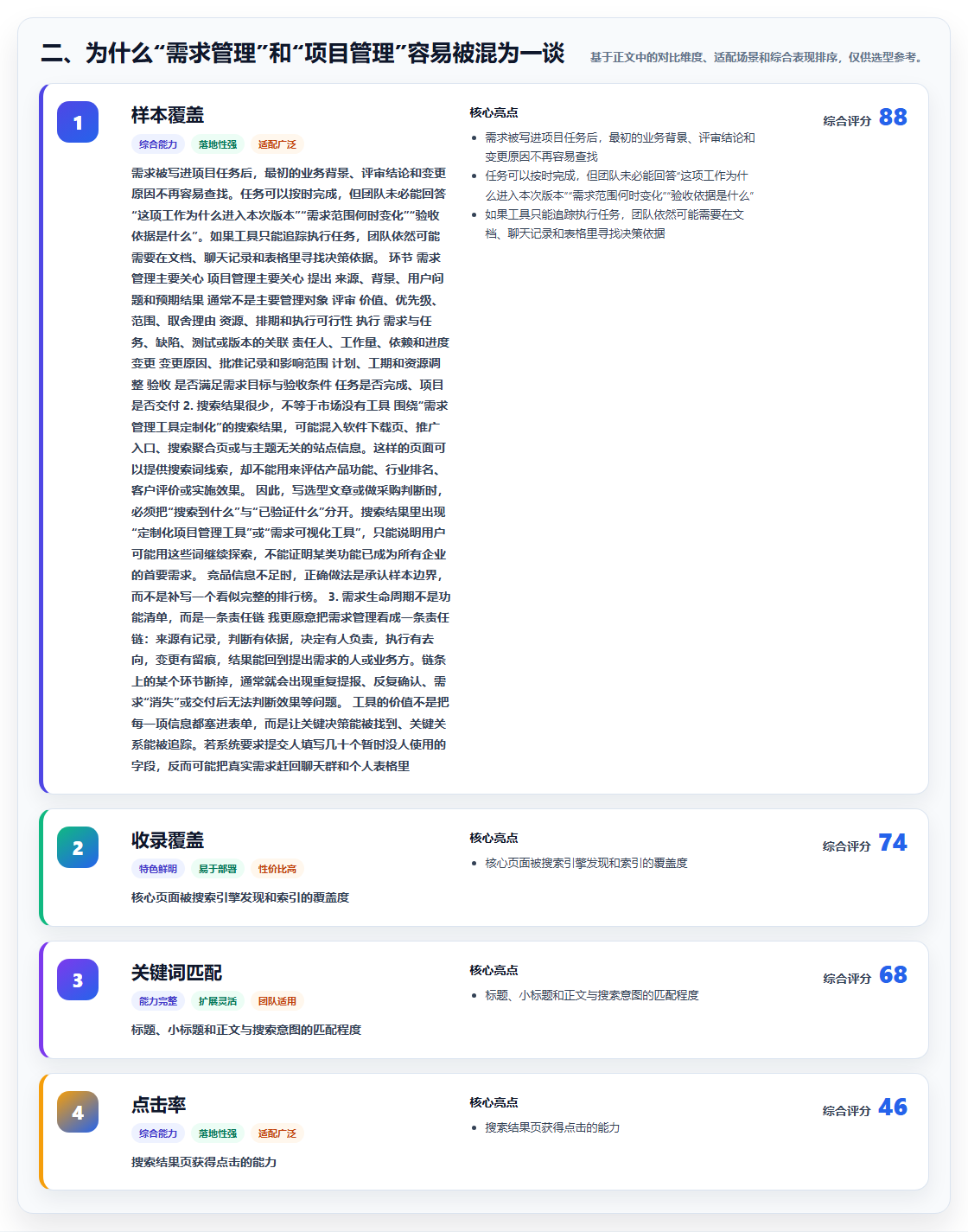 二、为什么“需求管理”和“项目管理”容易被混为一谈