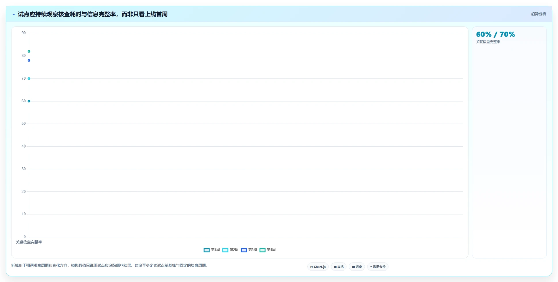 选对工具事半功倍：2026年远景风电软件研发管理平台TOP 5对比与推荐