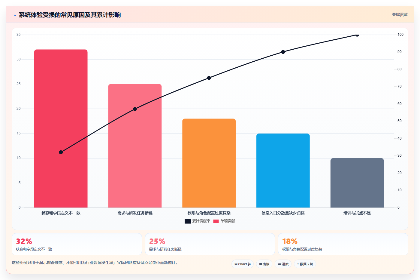 2026年产品管理系统哪个体验更好?五款主流工具深度测评与对比