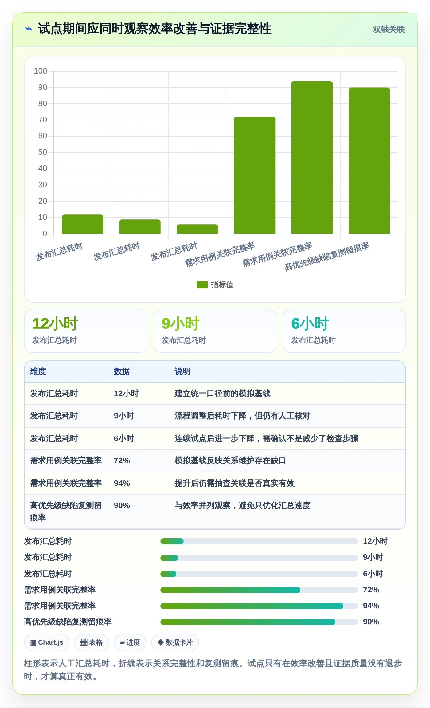 2026年必备！6款顶级常用测试管理工具全面对比