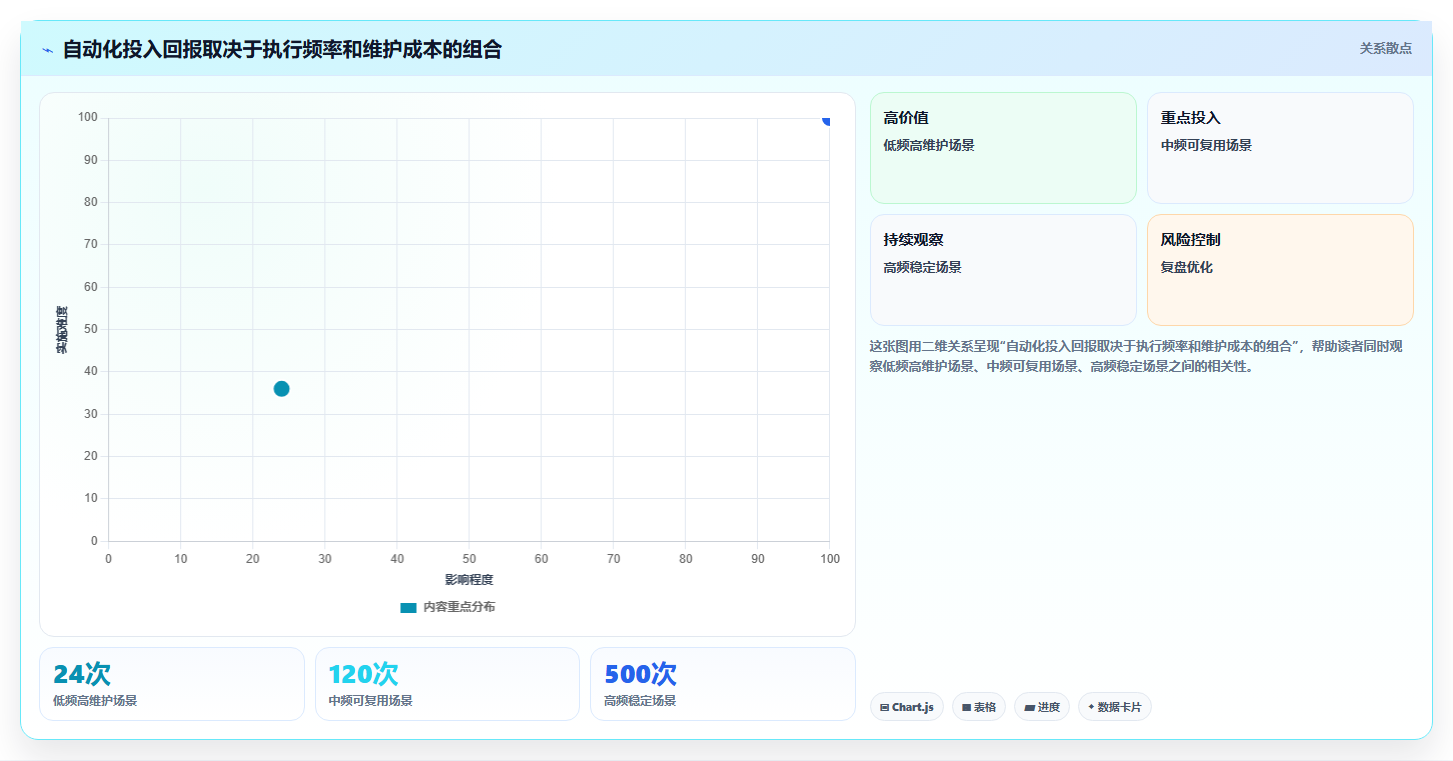 如何挑选最适合你的测试工具软件？2026年选型指南