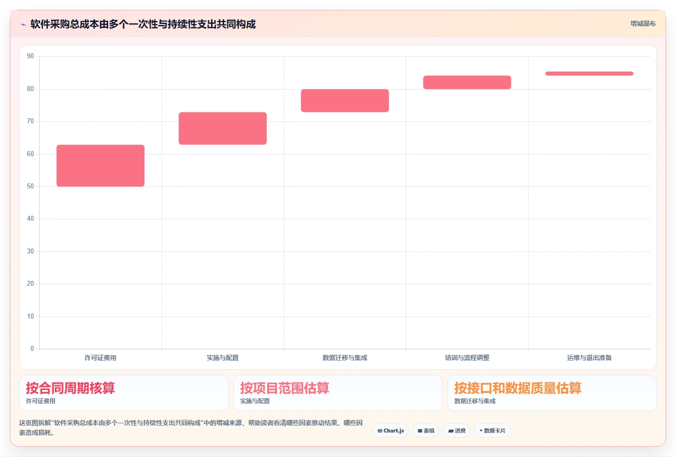 2026年多项目集需求管理系统哪个好用？深度测评与选型指南