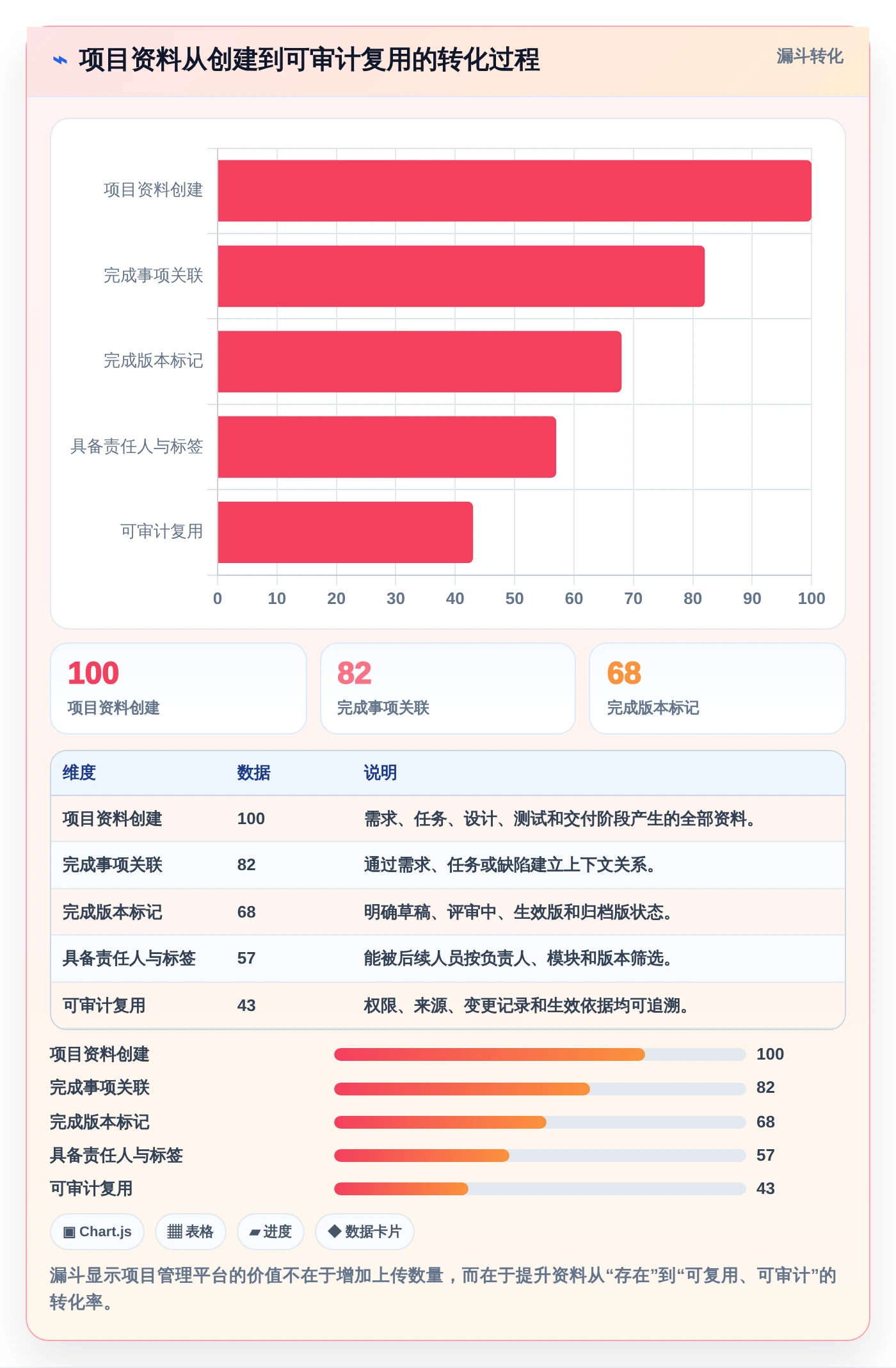 提升效率必备:2026年值得关注的6大图文档管理软件哪个好