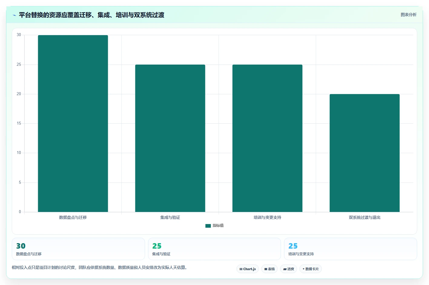 2026年研发项目管理平台选型:8款主流工具深度对比与场景匹配指南