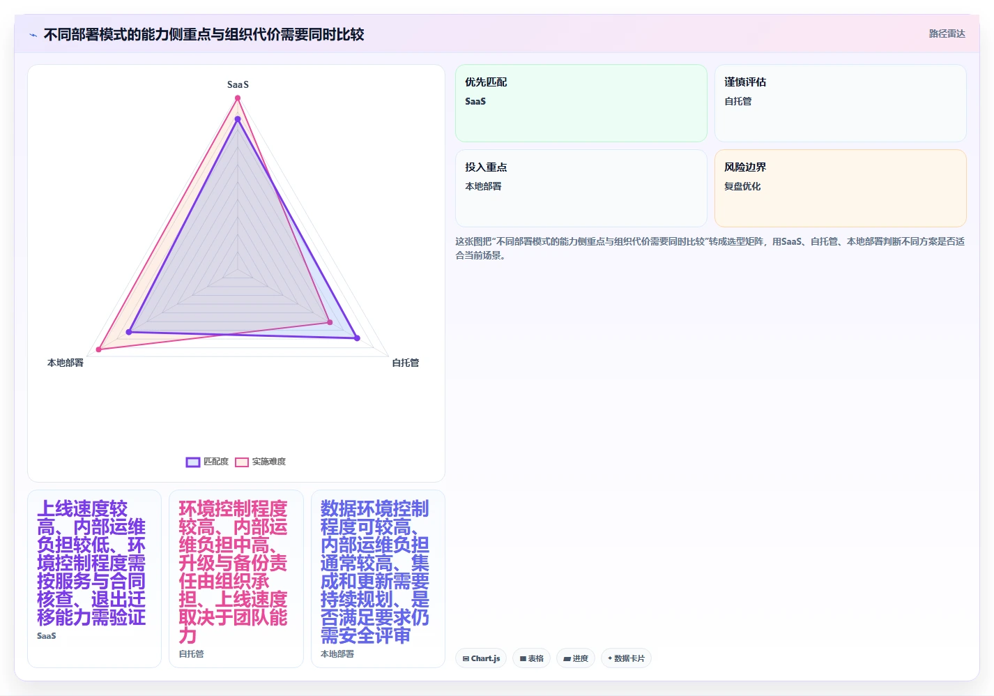 从入门到精通:2026年知识库预料工具选型完全指南