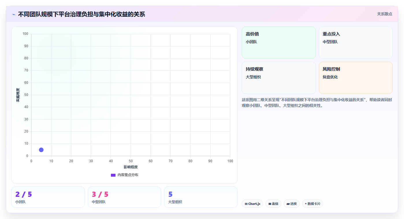 研发效率提升利器：2026年最值得投资的5款dts软件缺陷测试系统