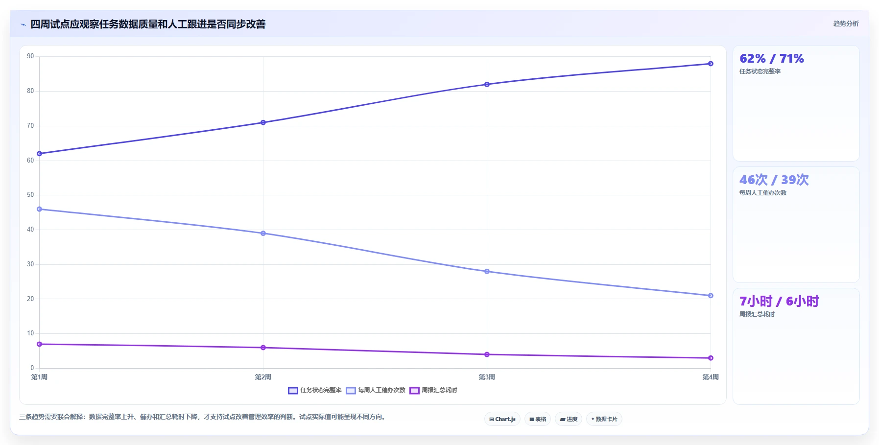 库软件选型指南:2026年项目经理必看的7款工具