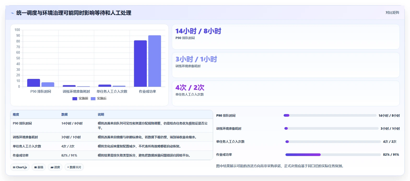 如何选择适合你的智算平台管理工具？2026年最新7款工具对比指南