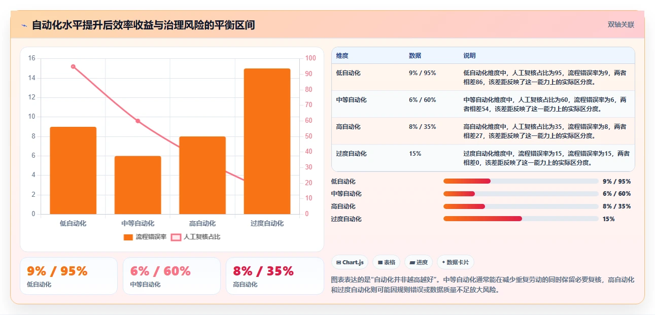 选对工具事半功倍:2026年产品经理需求与项目管理工具选型指南