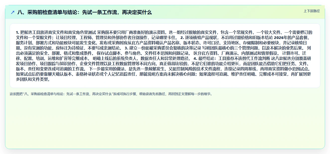 八、采购前检查清单与结论:先试一条工作流,再决定买什么