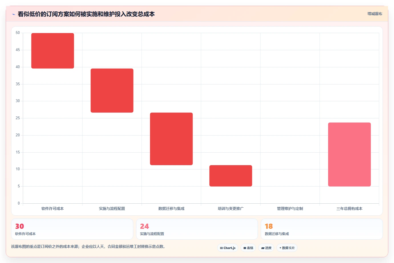 2026年企业研发项目管理软件选型指南:6款主流平台深度对比