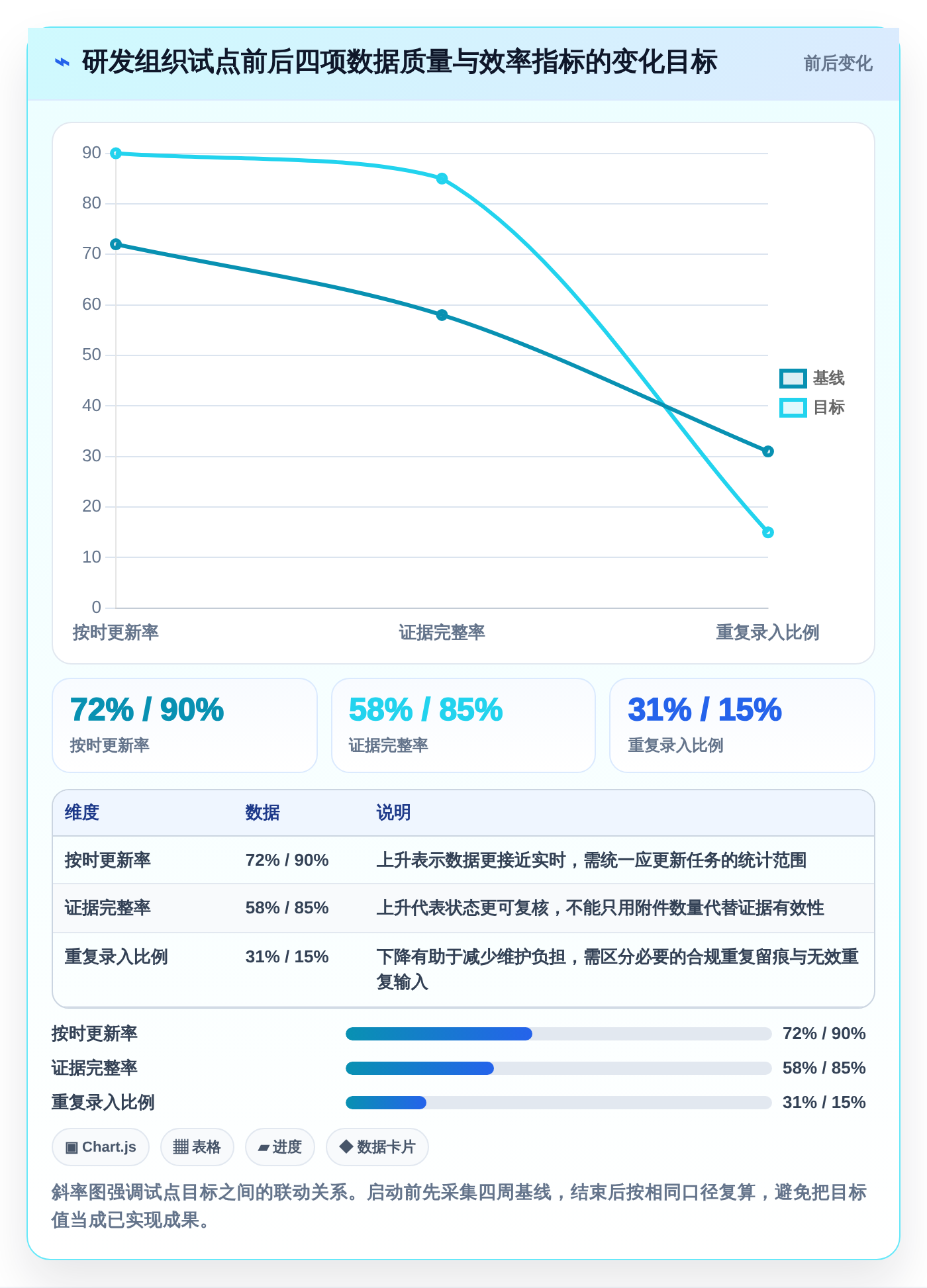 选对工具事半功倍：2026年进度计量软件有哪些个5大品牌深度测评