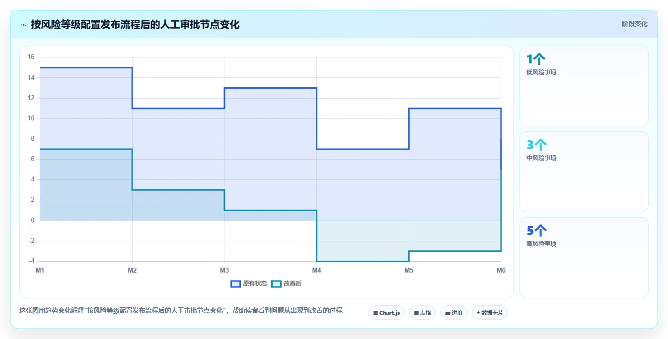 2026有定制化能力的产品管理软件哪个好用？深度测评与选型推荐
