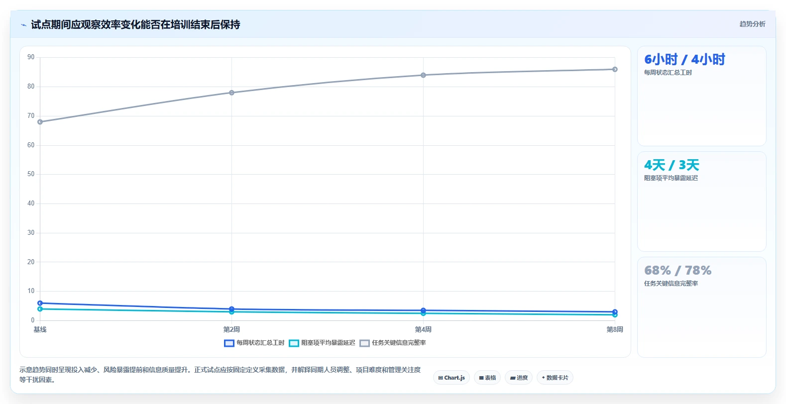2026年顶级产品协作平台大盘点：6款提升团队效率的必备工具
