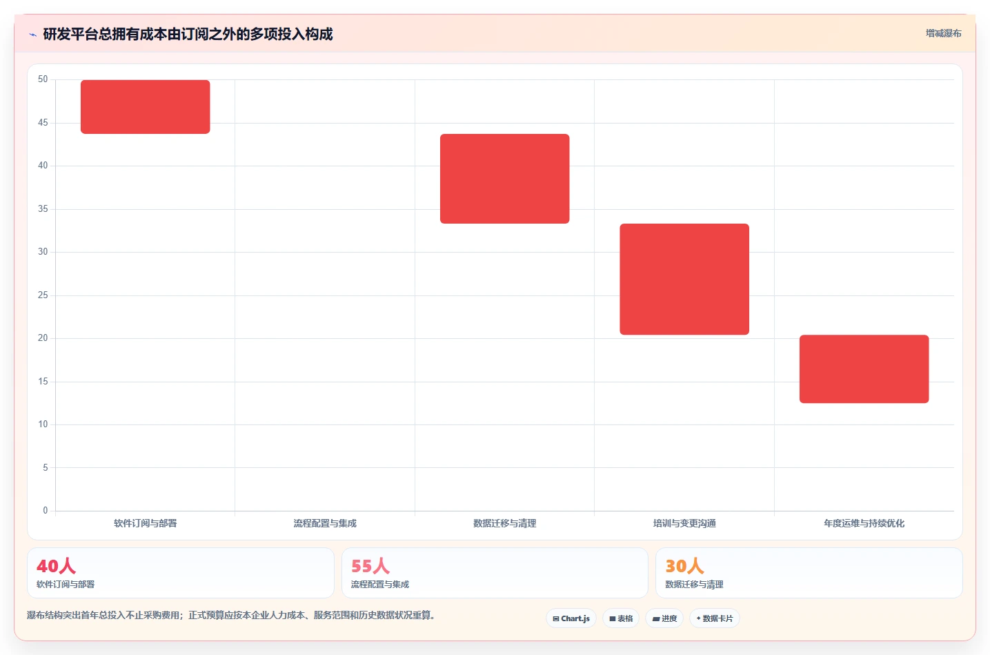 2026年企业研发效能管理平台选型指南:7款主流工具深度对比