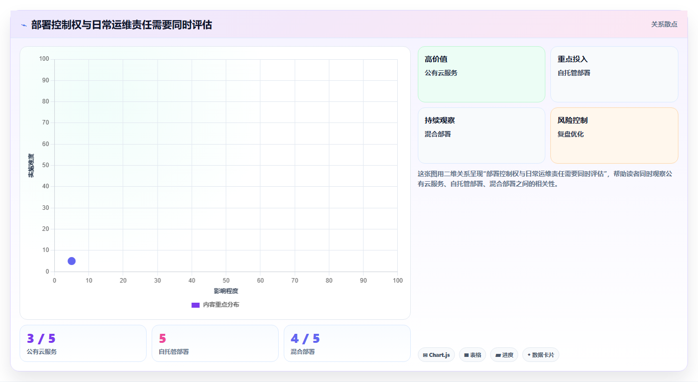 2026年安全可靠的Jira替代软件前10名深度测评与推荐