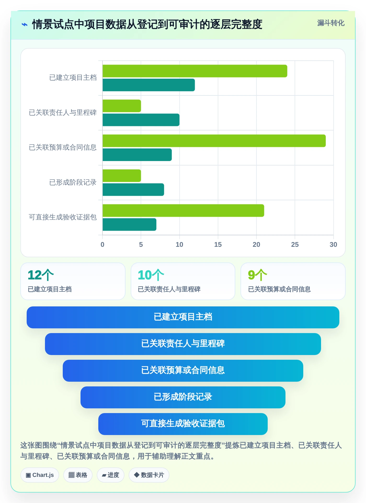 研发管理升级指南：2026年值得关注的8大河北省研发平台业务综合管理系统