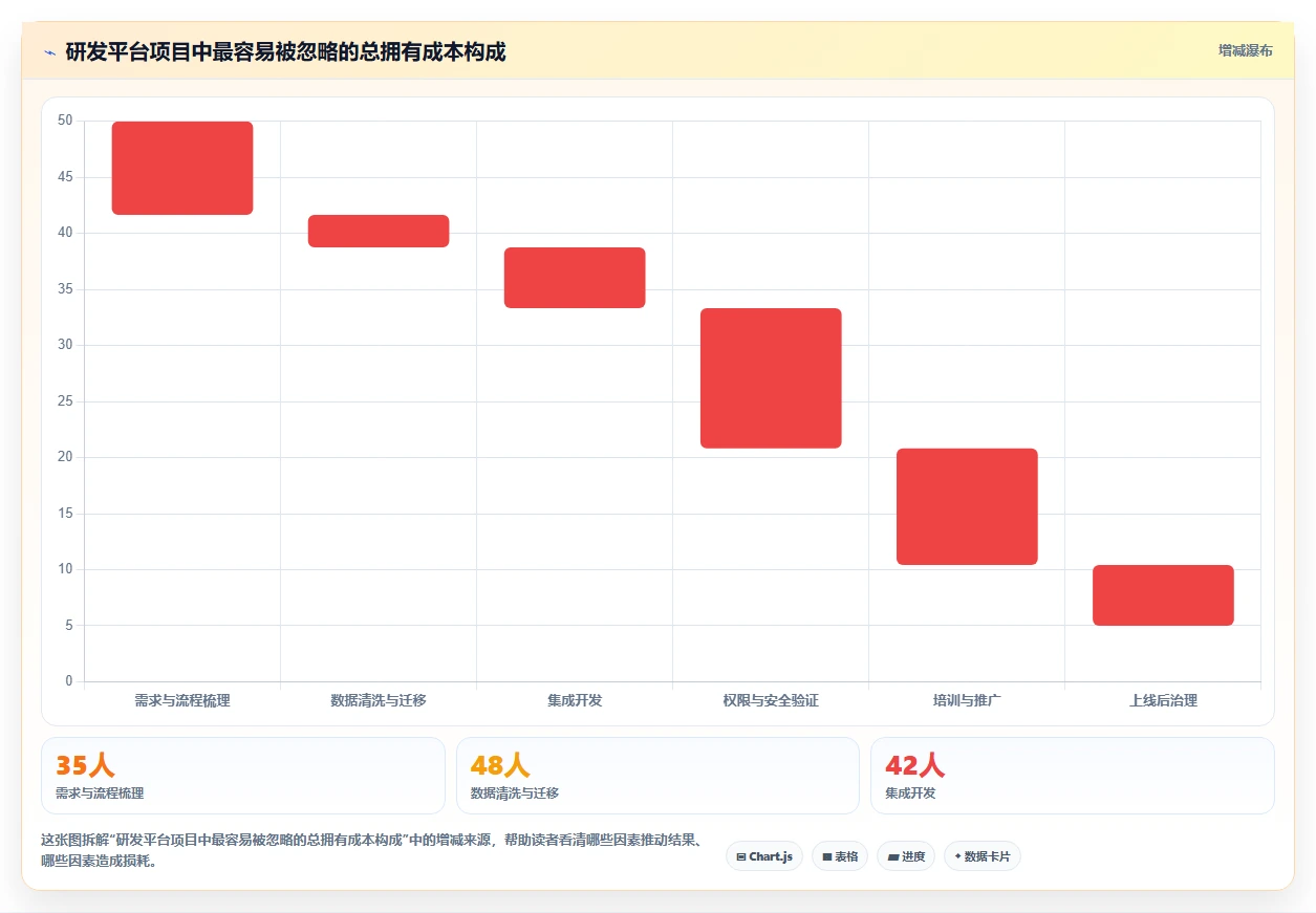 提升研发效率：2026年值得关注的8款coding devops研发管理平台盘点