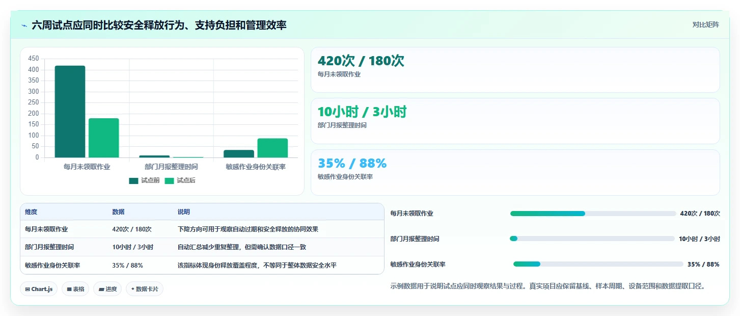 2026年效率革命:6大集中文印管理系统工具对比与选择指南