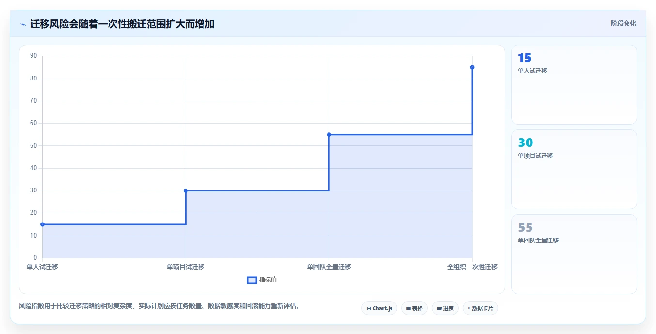 Mac用户必备:8款热门任务跟进软件2026年最新评测