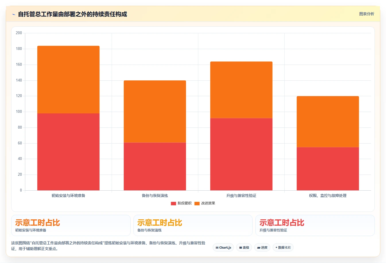 轻松掌握Jira安装：2026年6大研发管理工具推荐