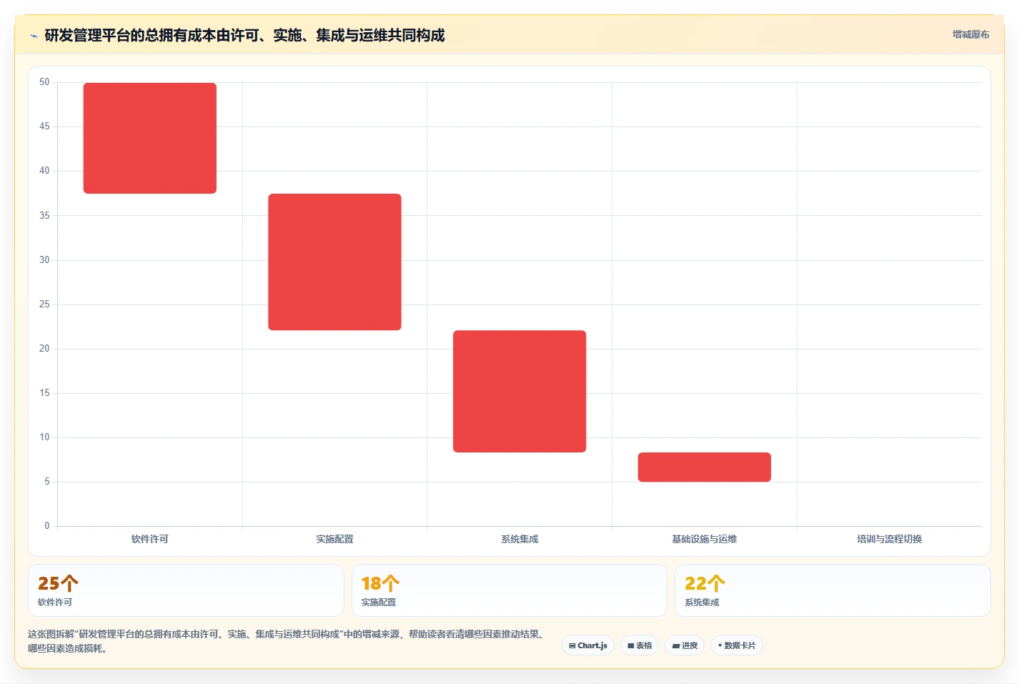 2026年国企研发管理软件推荐：5款主流平台深度解析与选型指南
