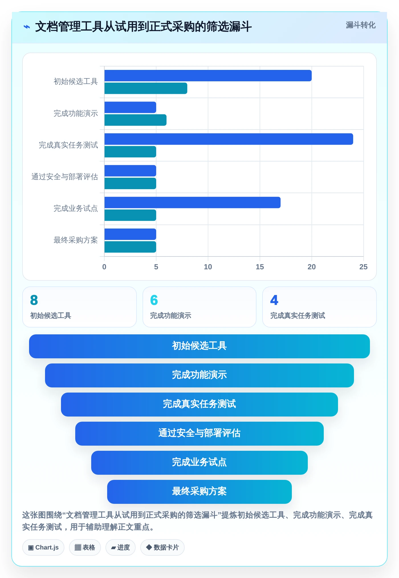 提升协作效率:2026年文档版本管理软件VBA选型指南 - 8款顶级工具盘点