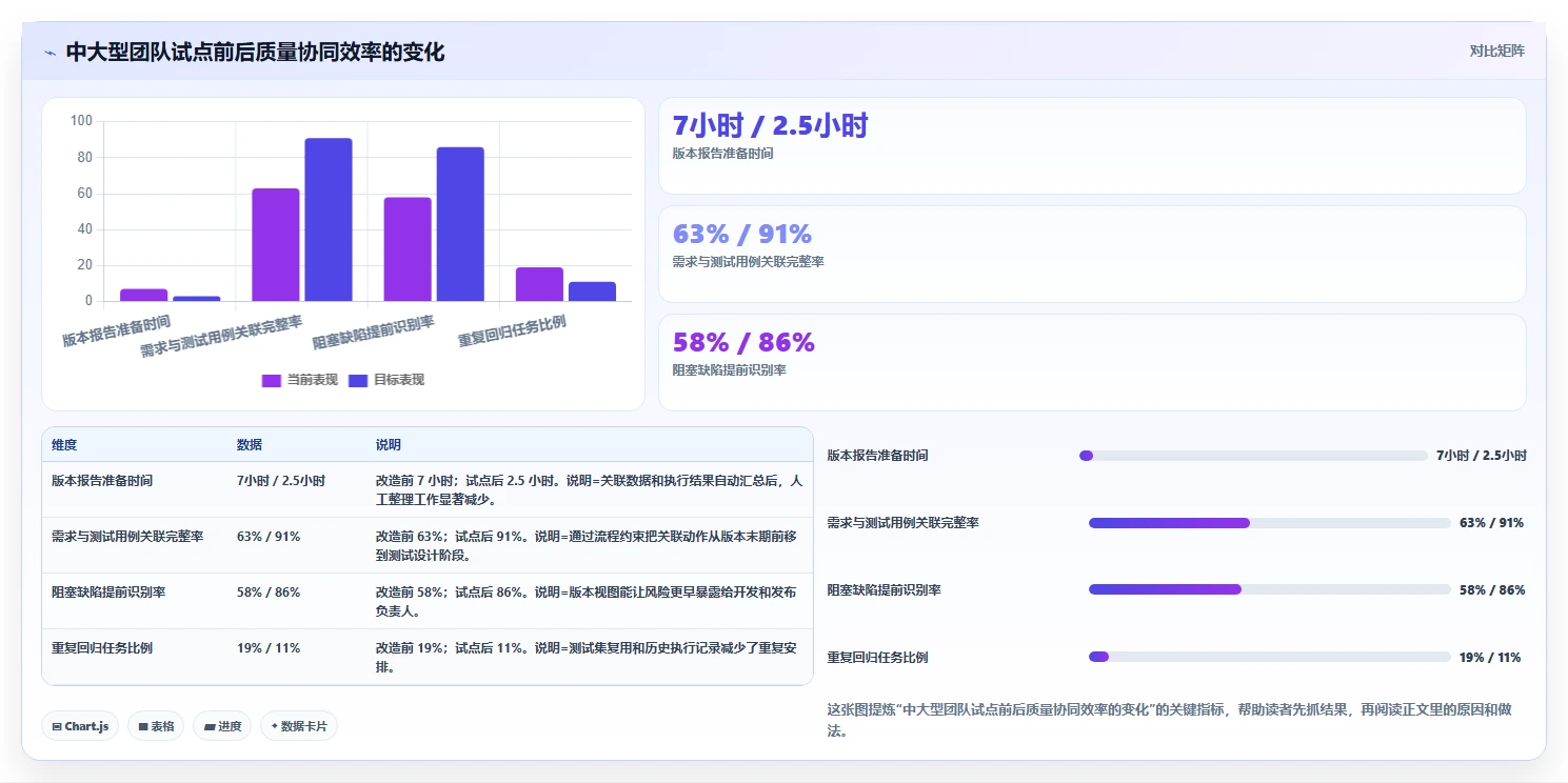 2026年度saas版测试管理平台大盘点:6款优质工具助力高效研发