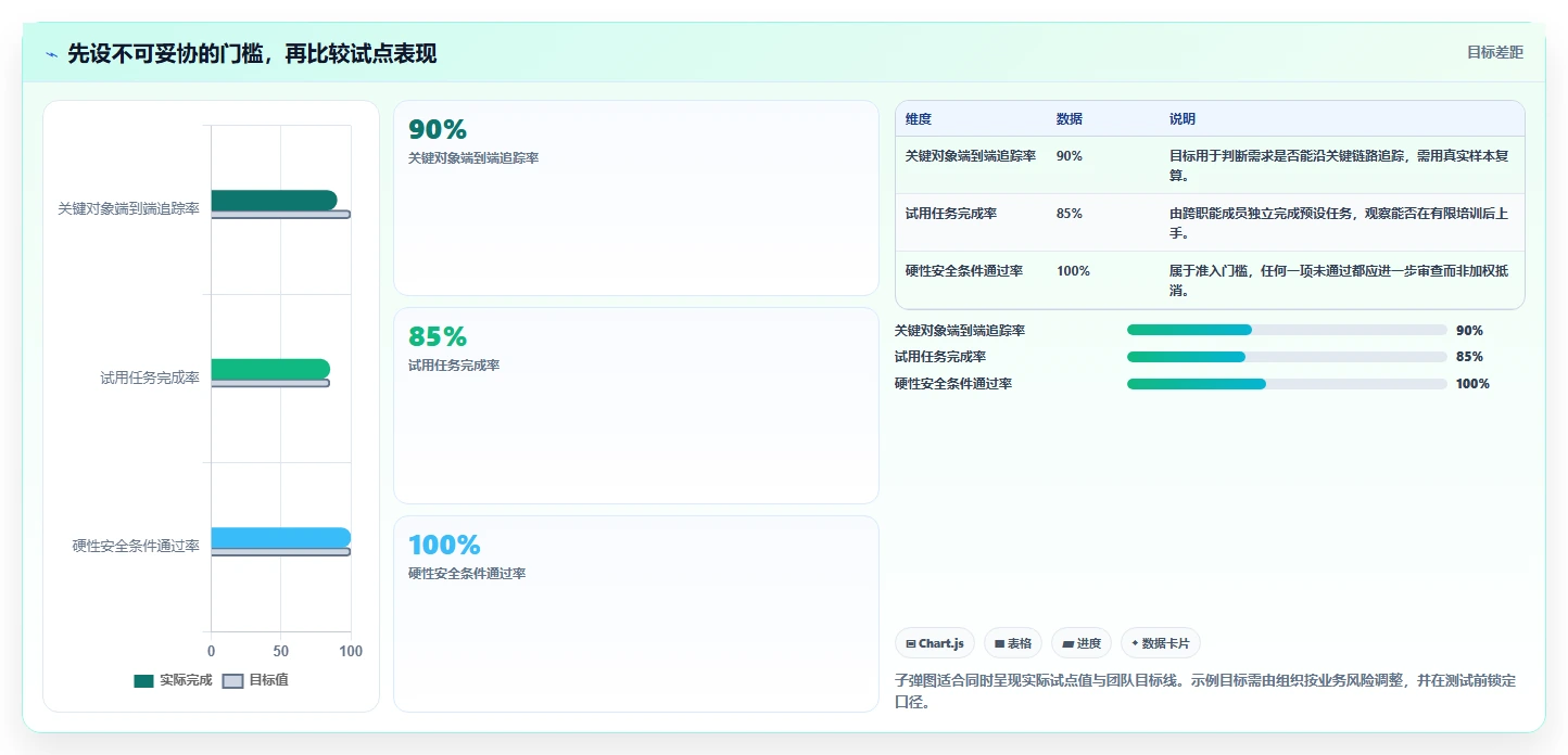 2026年功能全面的成熟研发管理系统深度测评与对比分析