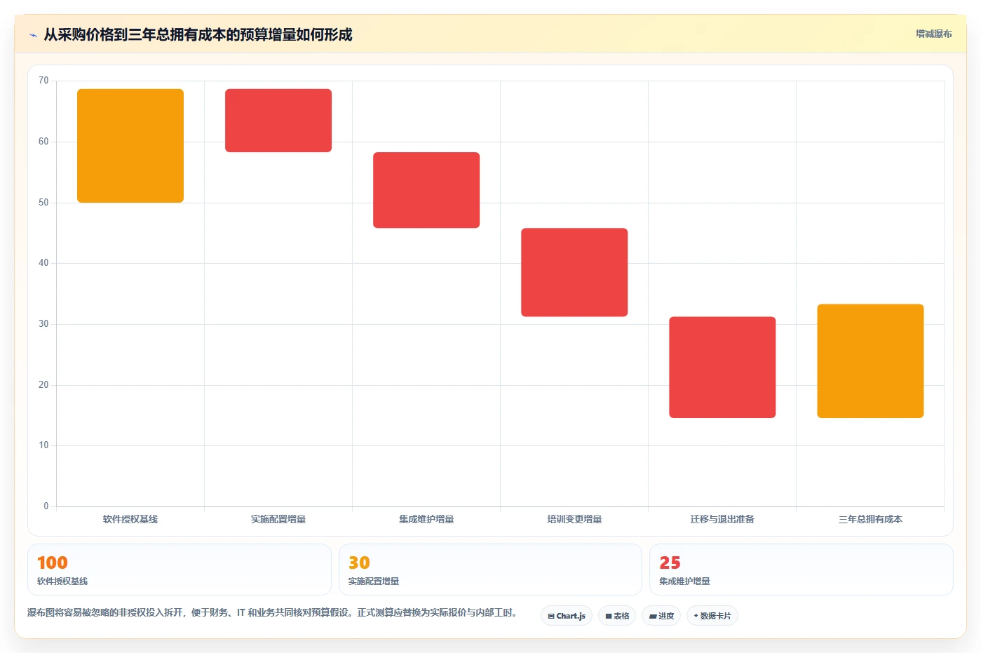 2026年效率革命:6大企业在线协同工具全面对比