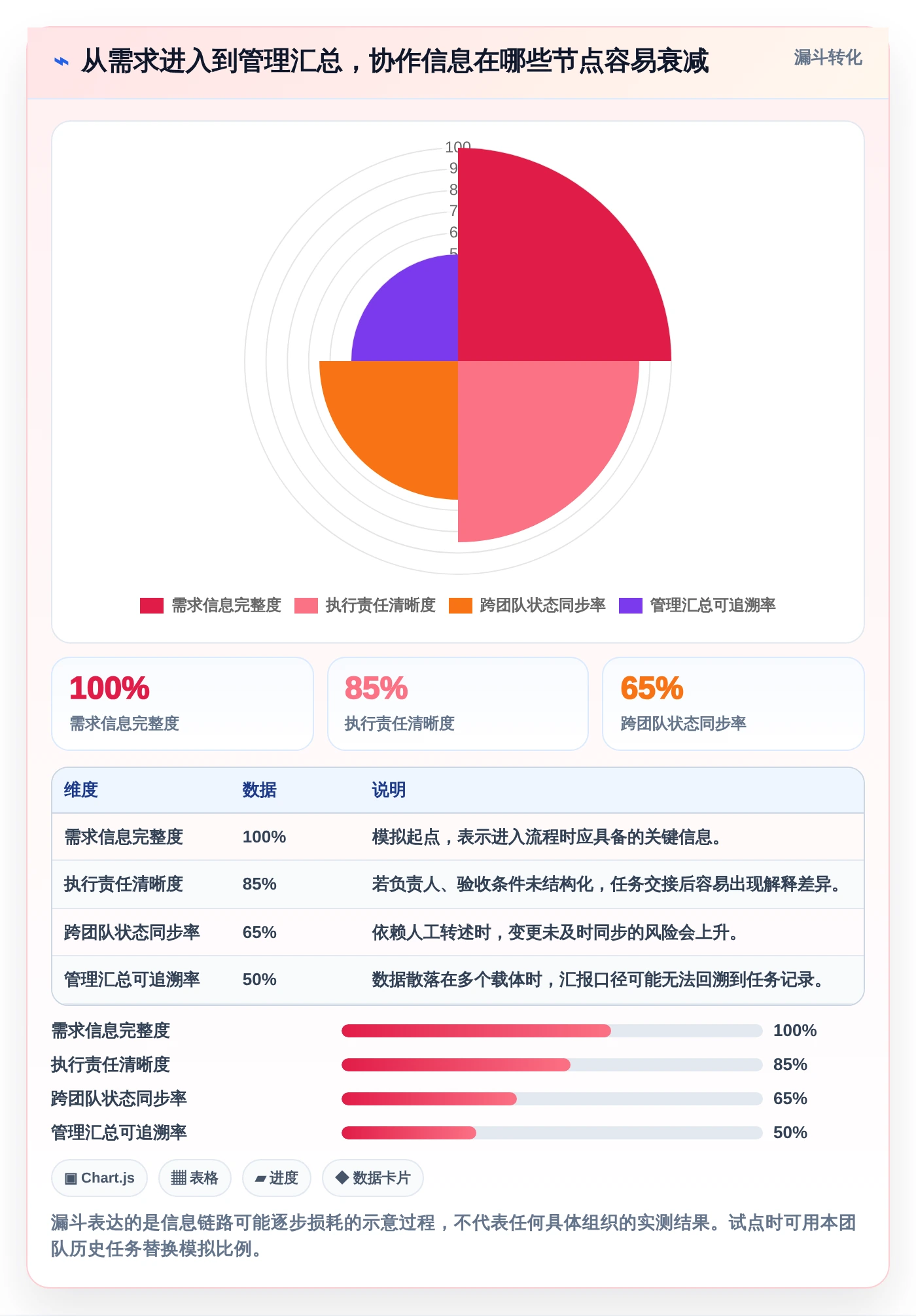 效率提升指南:2026年软件管理平台有哪些?8款热门工具盘点