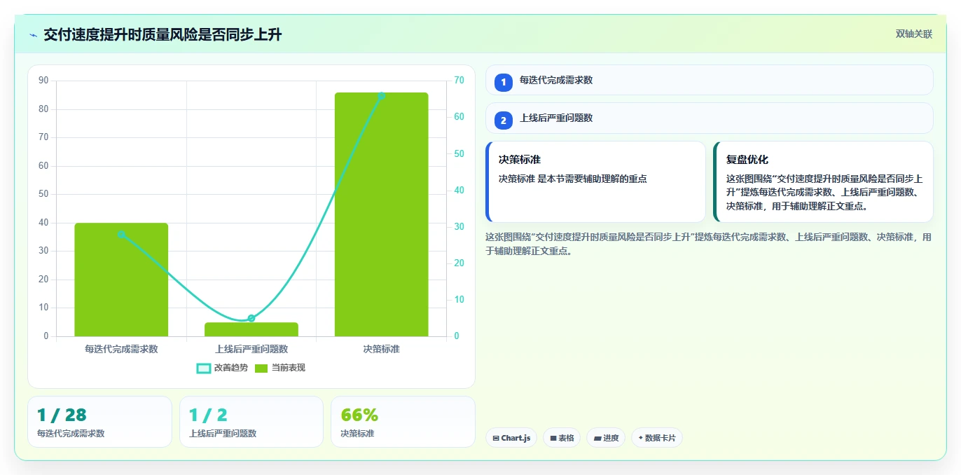 项目经理必看：2026年top7项目管理系统驾驶舱工具推荐