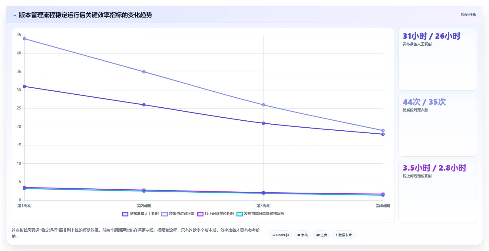 效率提升指南：2026年软件版本管理用什么软件比较好的5款热门选择