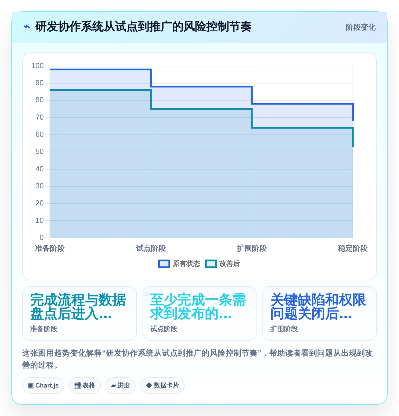 研发团队必备:2026年7款突破性蓝点工作任务管理系统工具盘点