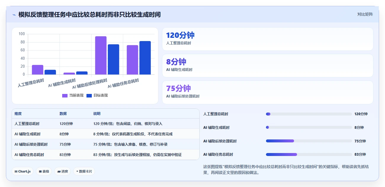 有AI助手的产品管理系统哪家好?2026年企业选型与测评清单