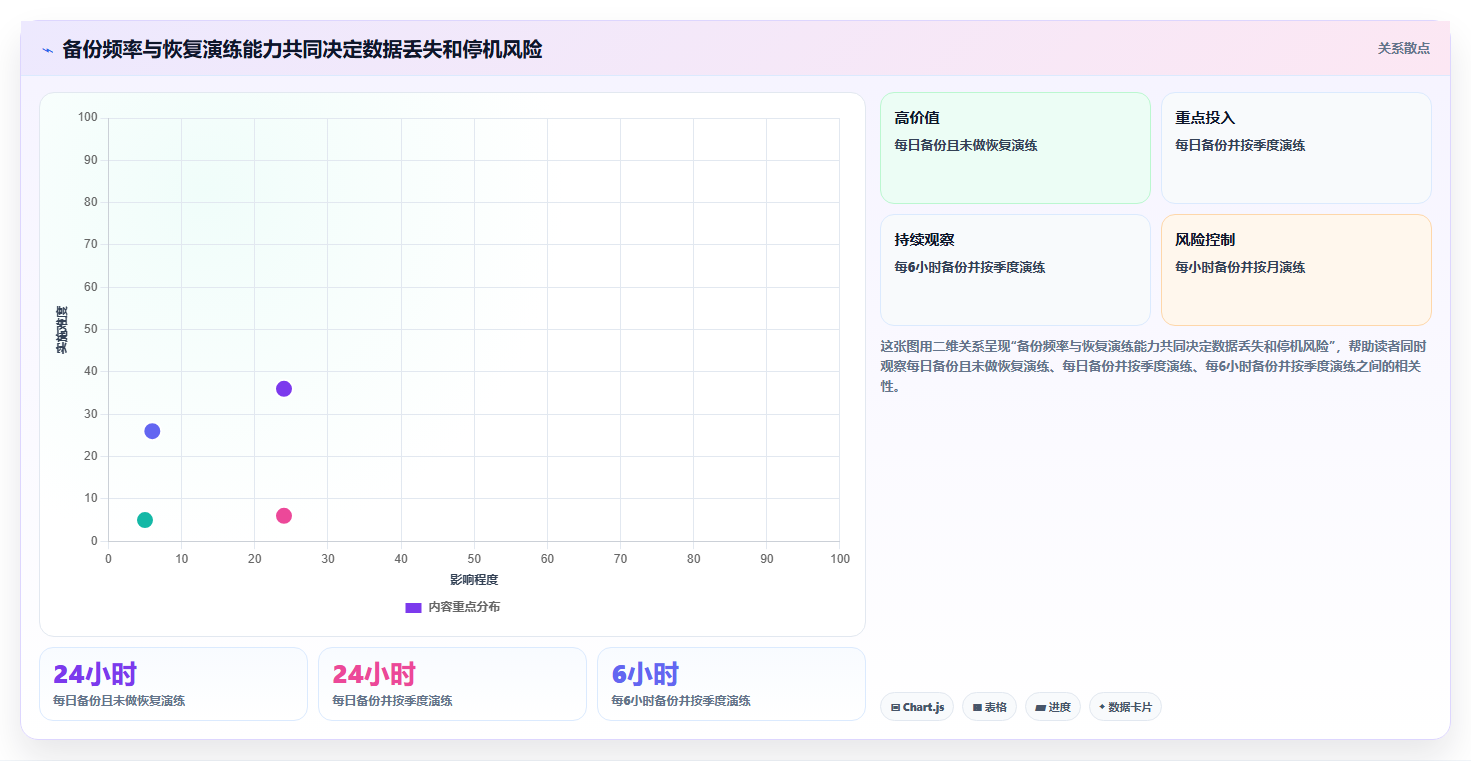 2026年Docker私有部署Confluence大比拼:6款热门工具深度对比