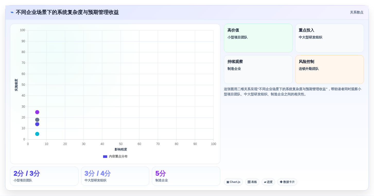 2026年效率革命:6大工时计算系统工具全面对比