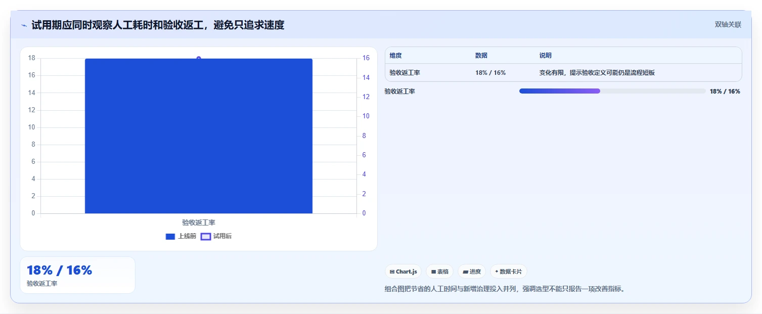 选对工具事半功倍:2026年issue需求管理系统选型指南