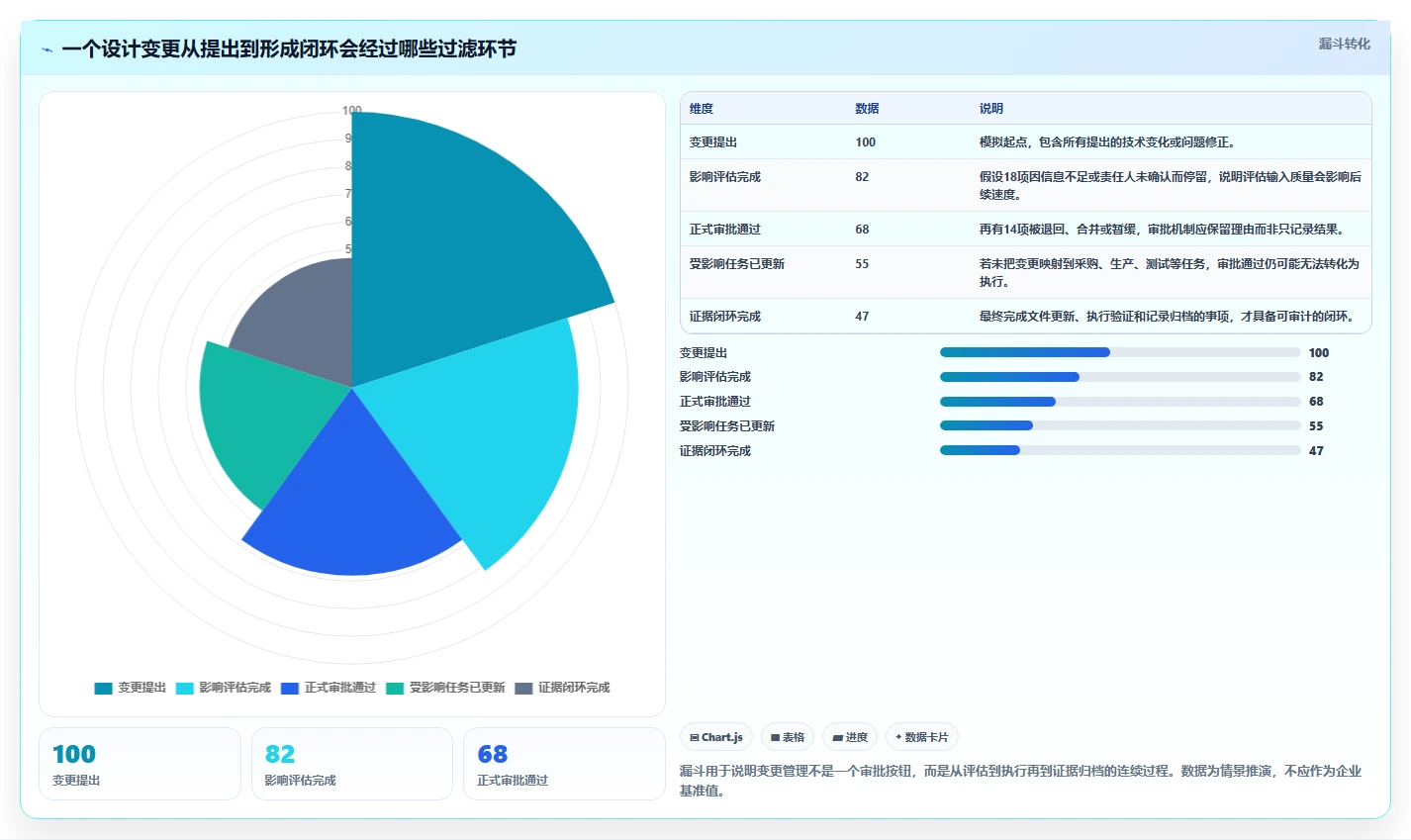 选对工具事半功倍:2026年船用产品项目管理软件TOP 5推荐