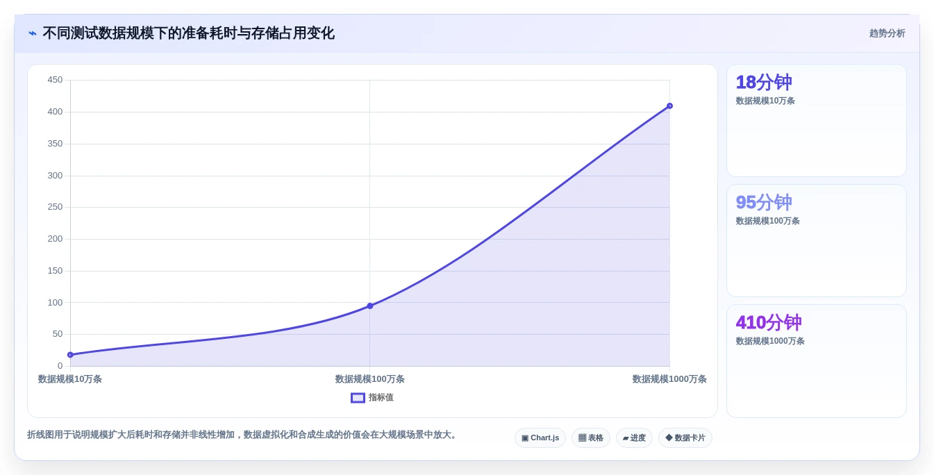 测试团队必备:2026年top 7测试数据处理软件深度对比