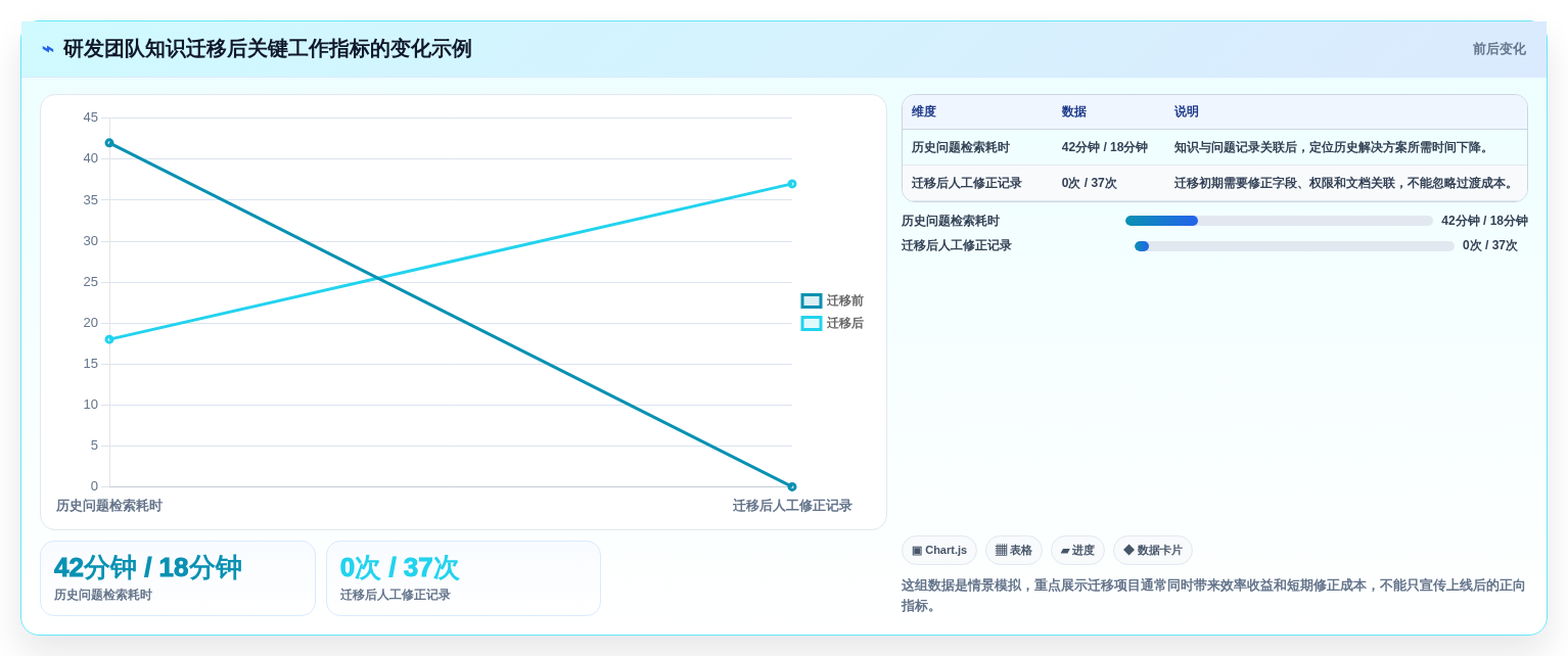 知识管理新趋势:2026年知识库软件 知乎选型指南