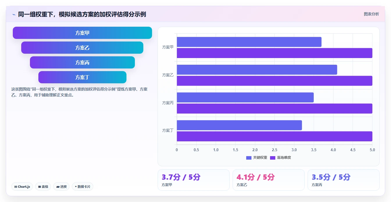 2026年效率之选:10大开发流程管理工具全面对比
