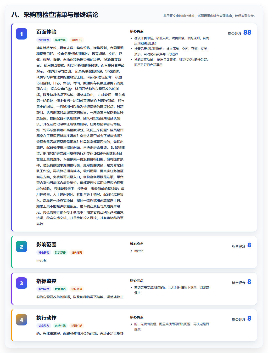 八、采购前检查清单与最终结论